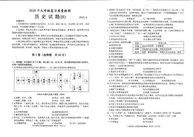 山东省滨州市滨城区2020届九年级中考二模历史试题及答案01