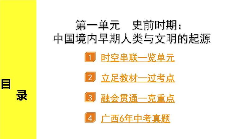 历史中考复习 1. 板块一　中国古代史 1. 第一单元　史前时期：中国境内早期人类与文明的起源 PPT课件02