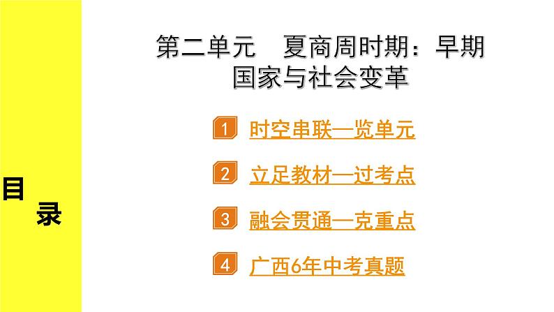 历史中考复习 1. 板块一　中国古代史 2. 第二单元　夏商周时期：早期国家与社会变革 PPT课件第2页