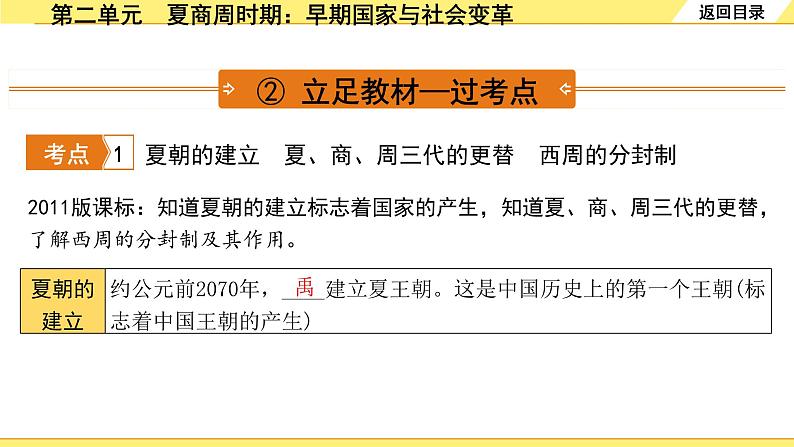 历史中考复习 1. 板块一　中国古代史 2. 第二单元　夏商周时期：早期国家与社会变革 PPT课件第5页