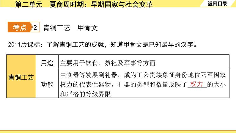 历史中考复习 1. 板块一　中国古代史 2. 第二单元　夏商周时期：早期国家与社会变革 PPT课件第8页