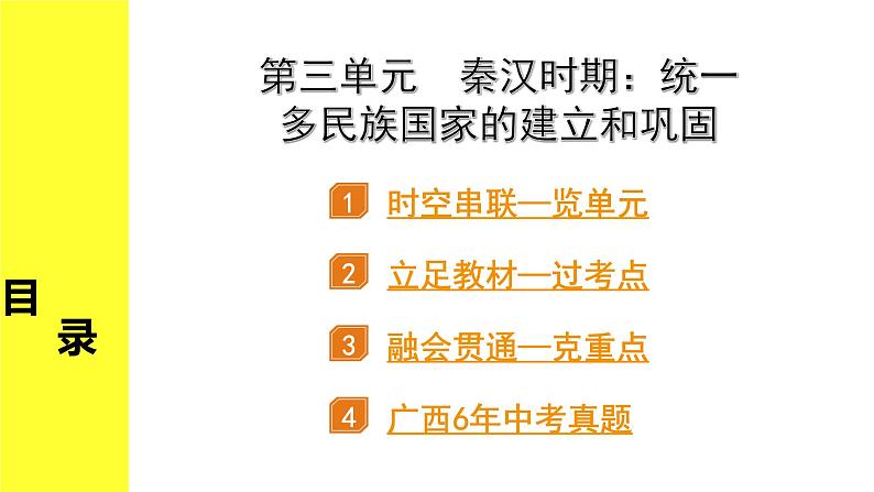 历史中考复习 1. 板块一　中国古代史 3. 第三单元　秦汉时期：统一多民族国家的建立和巩固 PPT课件02