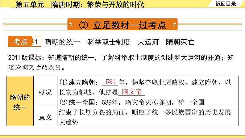 历史中考复习 1. 板块一　中国古代史 5. 第五单元　隋唐时期：繁荣与开放的时代 PPT课件05