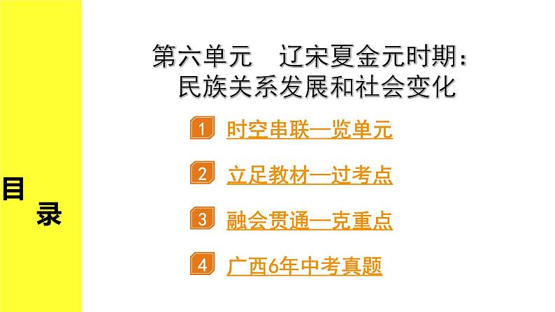 历史中考复习 1. 板块一　中国古代史 6. 第六单元　辽宋夏金元时期：民族关系发展和社会变化 PPT课件02