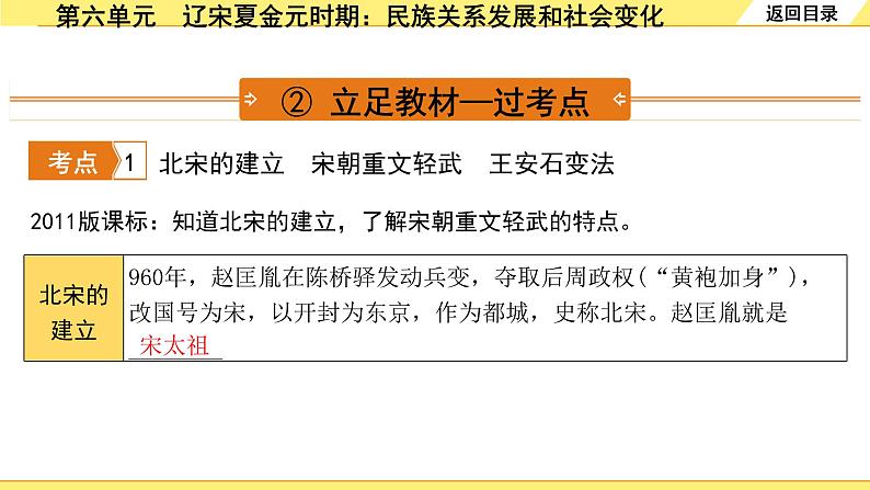 历史中考复习 1. 板块一　中国古代史 6. 第六单元　辽宋夏金元时期：民族关系发展和社会变化 PPT课件05