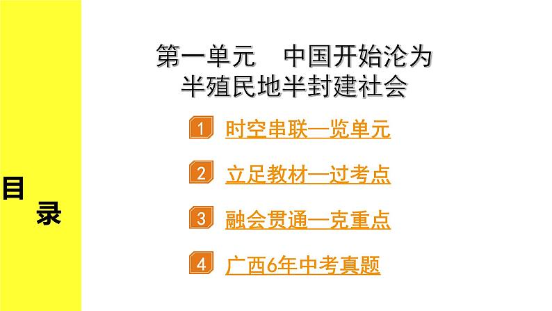 历史中考复习 2. 板块二　中国近代史 1. 第一单元　中国开始沦为半殖民地半封建社会 PPT课件02