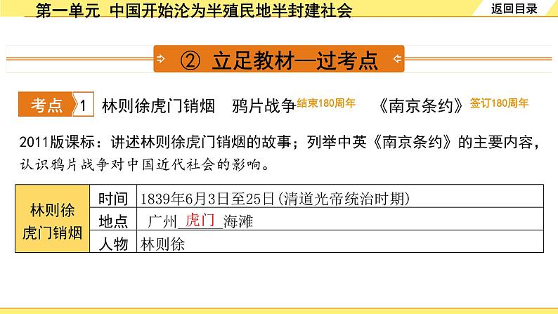 历史中考复习 2. 板块二　中国近代史 1. 第一单元　中国开始沦为半殖民地半封建社会 PPT课件06