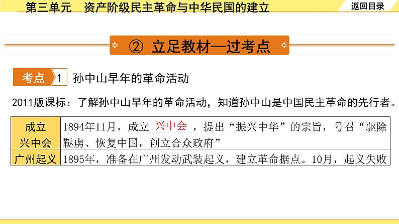 历史中考复习 2. 板块二　中国近代史 3. 第三单元　资产阶级民主革命与中华民国的建立 PPT课件第5页