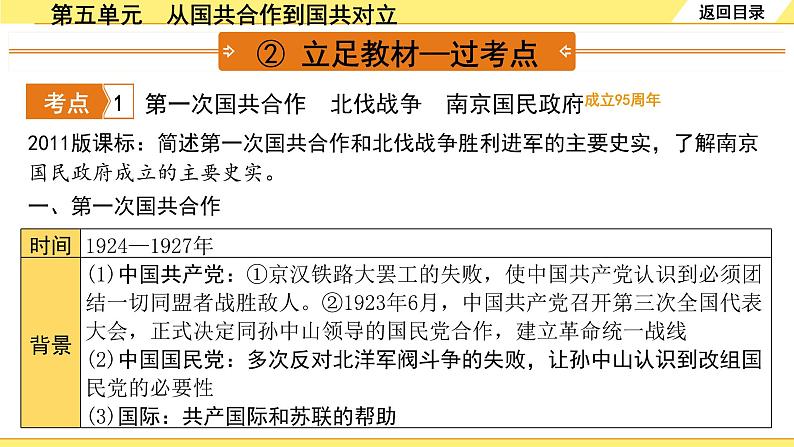 历史中考复习 2. 板块二　中国近代史 5. 第五单元　从国共合作到国共对立 PPT课件第5页