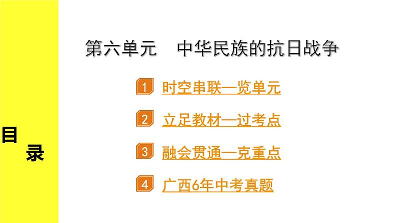 历史中考复习 2. 板块二　中国近代史 6. 第六单元　中华民族的抗日战争 PPT课件第2页