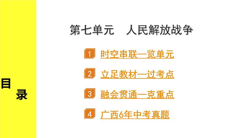 历史中考复习 2. 板块二　中国近代史 7. 第七单元　人民解放战争 PPT课件第2页