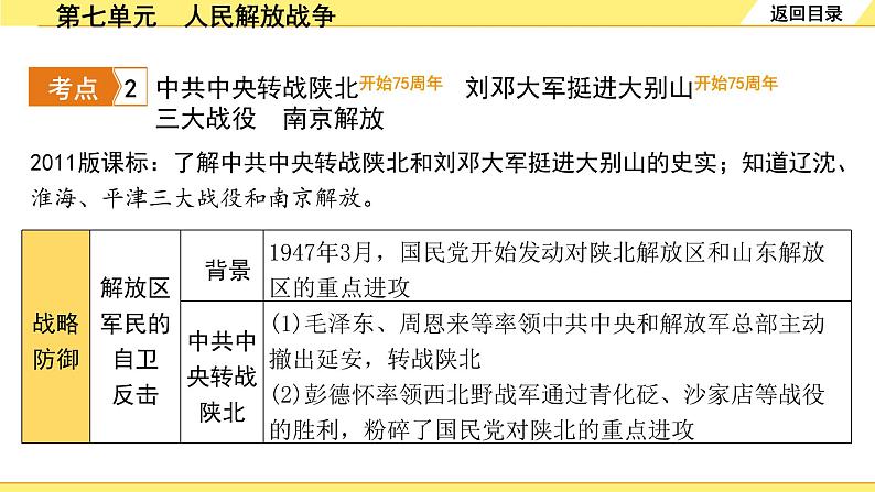 历史中考复习 2. 板块二　中国近代史 7. 第七单元　人民解放战争 PPT课件第8页