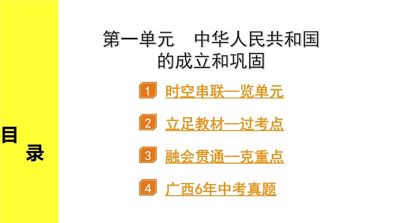 历史中考复习 3. 板块三　中国现代史 1. 第一单元　中华人民共和国的成立和巩固 PPT课件02