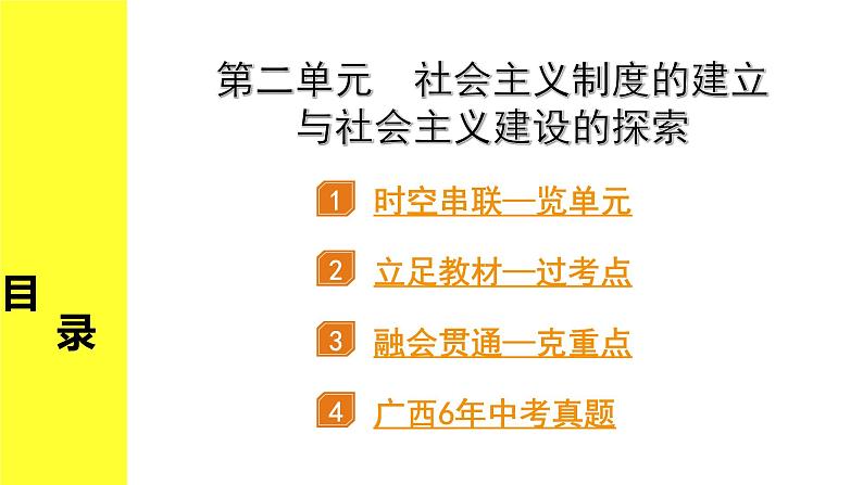 历史中考复习 3. 板块三　中国现代史 2. 第二单元　社会主义制度的建立与社会主义建设的探索 PPT课件第2页