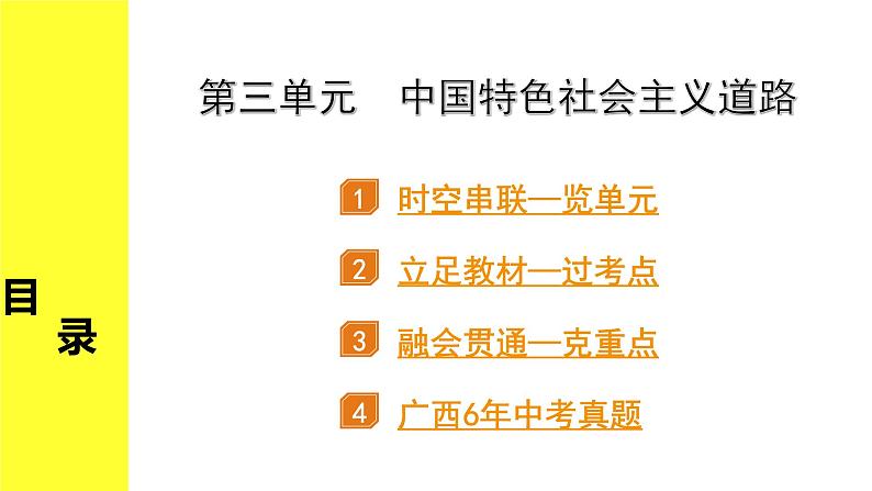 历史中考复习 3. 板块三　中国现代史 3. 第三单元　中国特色社会主义道路 PPT课件第2页