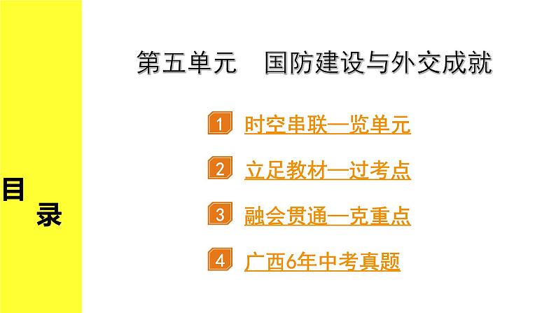 历史中考复习 3. 板块三　中国现代史 5. 第五单元　国防建设与外交成就 PPT课件02