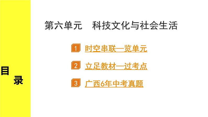 历史中考复习 3. 板块三　中国现代史 6. 第六单元　科技文化与社会生活 PPT课件02