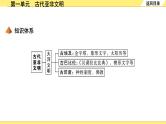 历史中考复习 4. 板块四　世界古代史 1. 第一单元　古代亚非文明 PPT课件