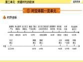 历史中考复习 4. 板块四　世界古代史 3. 第三单元　封建时代的欧洲 PPT课件