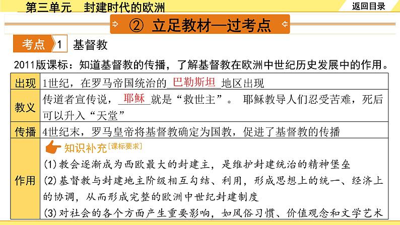 历史中考复习 4. 板块四　世界古代史 3. 第三单元　封建时代的欧洲 PPT课件第5页