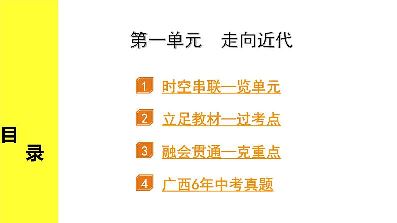 历史中考复习 5. 板块五　世界近代史 1. 第一单元   走向近代 PPT课件第2页