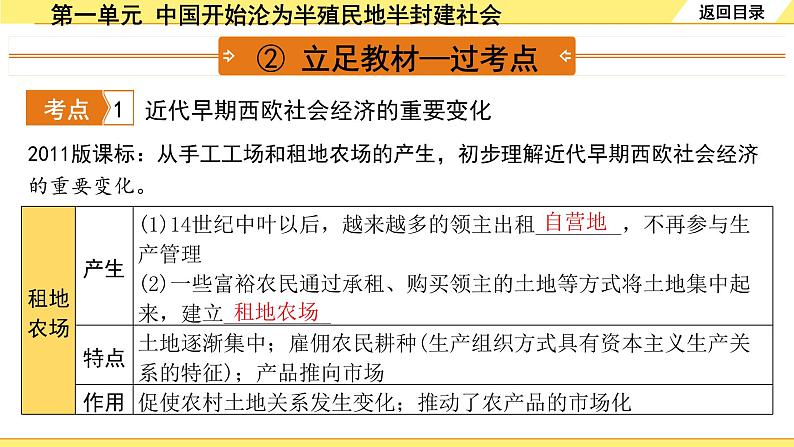 历史中考复习 5. 板块五　世界近代史 1. 第一单元   走向近代 PPT课件第6页