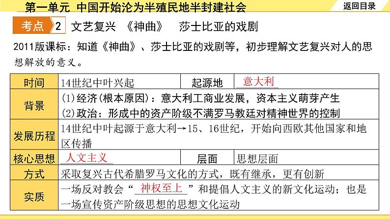 历史中考复习 5. 板块五　世界近代史 1. 第一单元   走向近代 PPT课件第8页