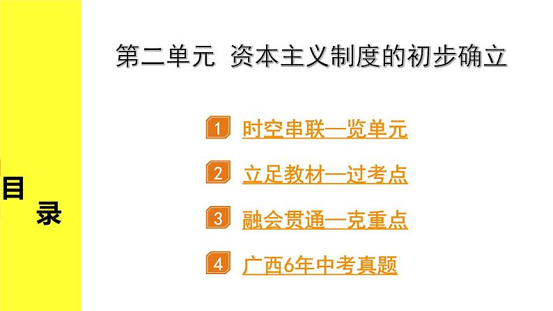 历史中考复习 5. 板块五　世界近代史 2. 第二单元   资本主义制度的初步确立 PPT课件第2页