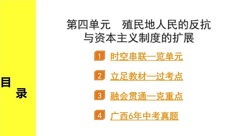 历史中考复习 5. 板块五　世界近代史 4. 第四单元　殖民地人民的反抗与资本主义制度的扩展 PPT课件02