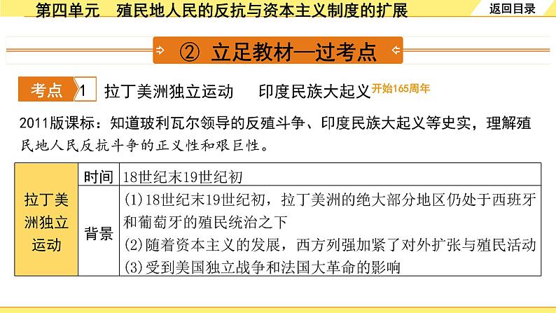 历史中考复习 5. 板块五　世界近代史 4. 第四单元　殖民地人民的反抗与资本主义制度的扩展 PPT课件05