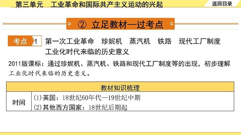 历史中考复习 5. 板块五　世界近代史 3. 第三单元　工业革命和国际共产主义运动的兴起 PPT课件第5页