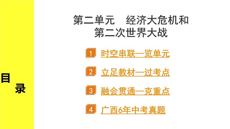 历史中考复习 6. 板块六　世界现代史 2. 第二单元  经济大危机和第二次世界大战 PPT课件02