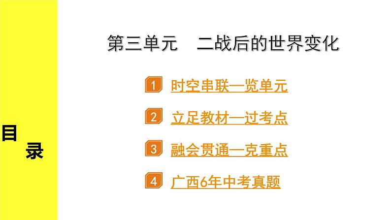 历史中考复习 6. 板块六　世界现代史 3. 第三单元  二战后的世界变化 PPT课件第2页