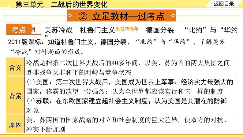 历史中考复习 6. 板块六　世界现代史 3. 第三单元  二战后的世界变化 PPT课件第5页