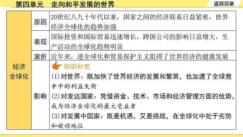历史中考复习 6. 板块六　世界现代史 4. 第四单元  走向和平发展的世界 PPT课件08