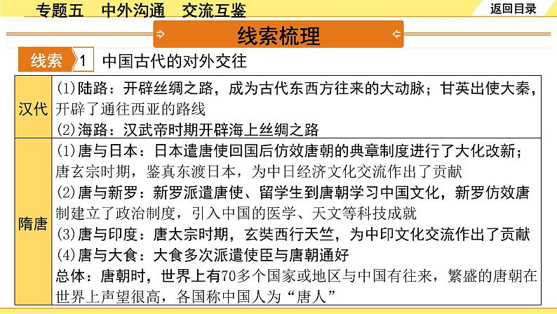 历史中考复习 2. 第二部分 突破专题构体系 5. 专题五　中外沟通　交流互鉴 PPT课件第3页