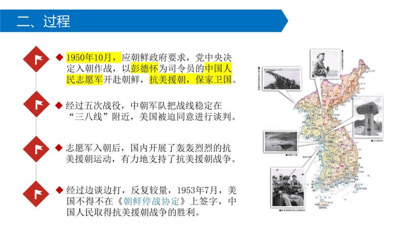 历史八年级下册第2课抗美援朝集体备课课件ppt
