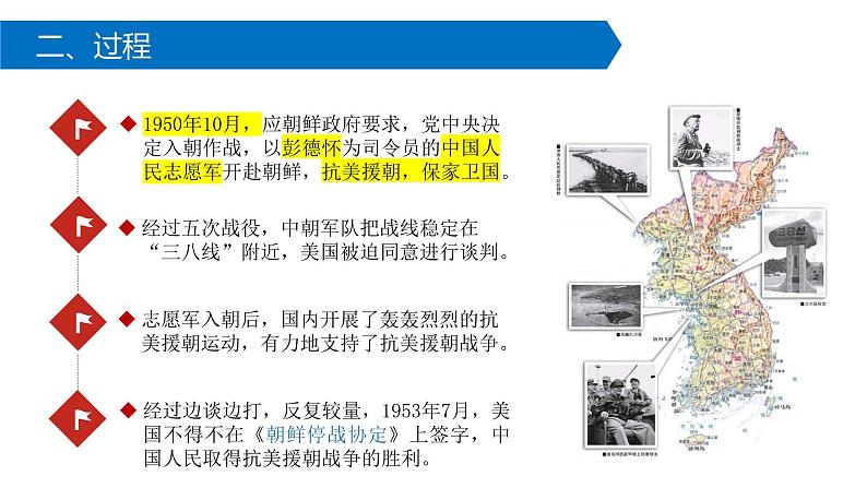 第2课  抗美援朝-八年级历史下册课件第8页