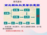 七年级历史下册第一单元隋唐时期：繁荣与开放的时代第1课隋朝的统一与灭亡课件2新人教版