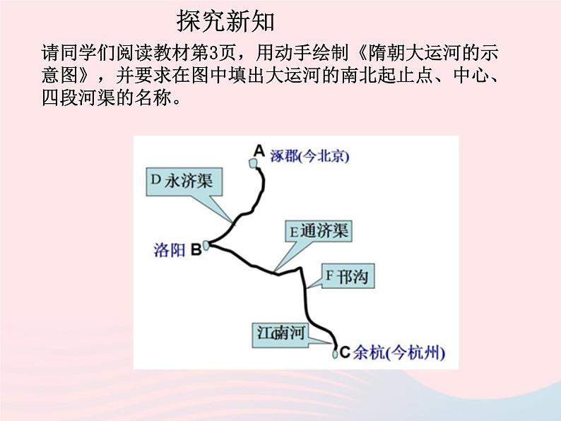 七年级历史下册第一单元隋唐时期：繁荣与开放的时代第1课隋朝的统一与灭亡课件2新人教版第8页