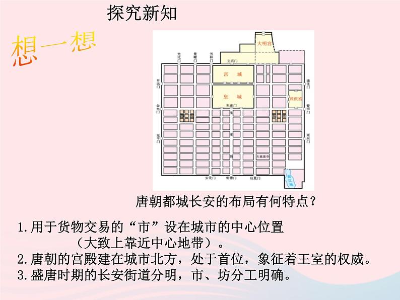 七年级历史下册第一单元隋唐时期：繁荣与开放的时代第3课盛唐气象课件1新人教版第8页