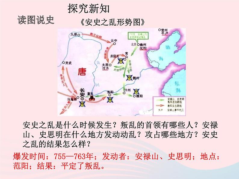 七年级历史下册第一单元隋唐时期：繁荣与开放的时代第5课安史之乱与唐朝衰亡课件2新人教版第6页