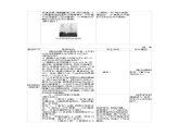 七年级历史下册第一单元隋唐时期繁荣与开放的时代第1课隋朝的统一与灭亡教学设计2新人教版课件PPT