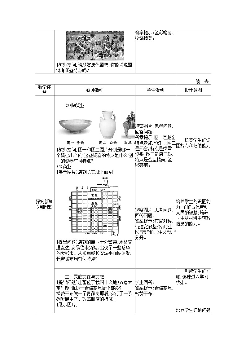 七年级历史下册第一单元隋唐时期繁荣与开放的时代第3课盛唐气象教学设计2新人教版课件PPT02