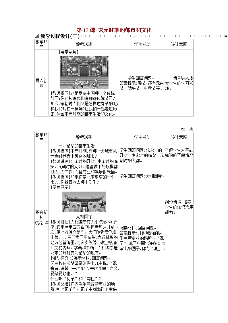 七年级历史下册第二单元辽宋夏金元时期：民族关系发展和社会变化第12课宋元时期的都市和文化教学设计2新人教版课件PPT第1页