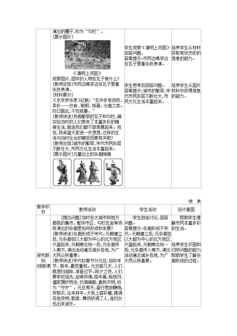 七年级历史下册第二单元辽宋夏金元时期：民族关系发展和社会变化第12课宋元时期的都市和文化教学设计2新人教版课件PPT第2页