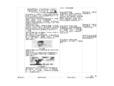 七年级历史下册第二单元辽宋夏金元时期：民族关系发展和社会变化第12课宋元时期的都市和文化教学设计2新人教版课件PPT