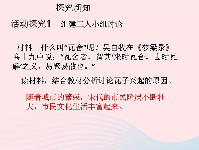 七年级历史下册第二单元辽宋夏金元时期：民族关系发展和社会变化第12课宋元时期的都市和文化课件1新人教版第6页