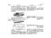 七年级历史下册第二单元辽宋夏金元时期：民族关系发展和社会变化第13课宋元时期的科技与中外交通教学设计2新人教版课件PPT