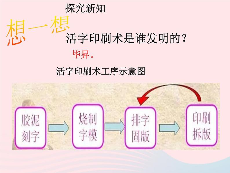 七年级历史下册第二单元辽宋夏金元时期：民族关系发展和社会变化第13课宋元时期的科技与中外交通课件2新人教版第5页